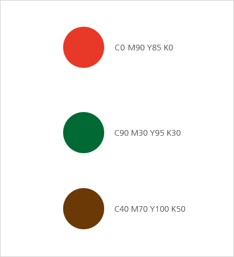 CI